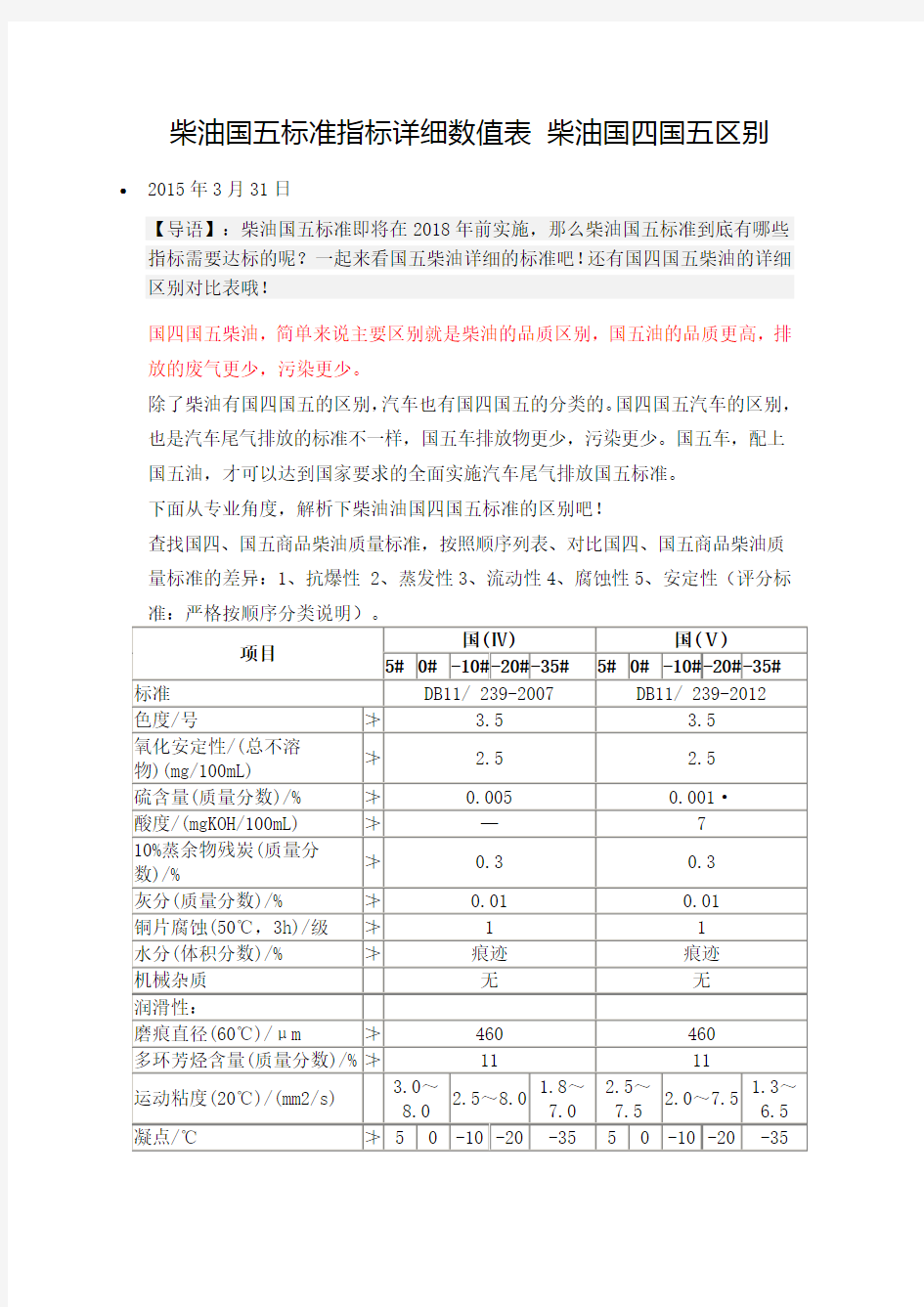 柴油国五标准指标详细数值表 柴油国四国五区别