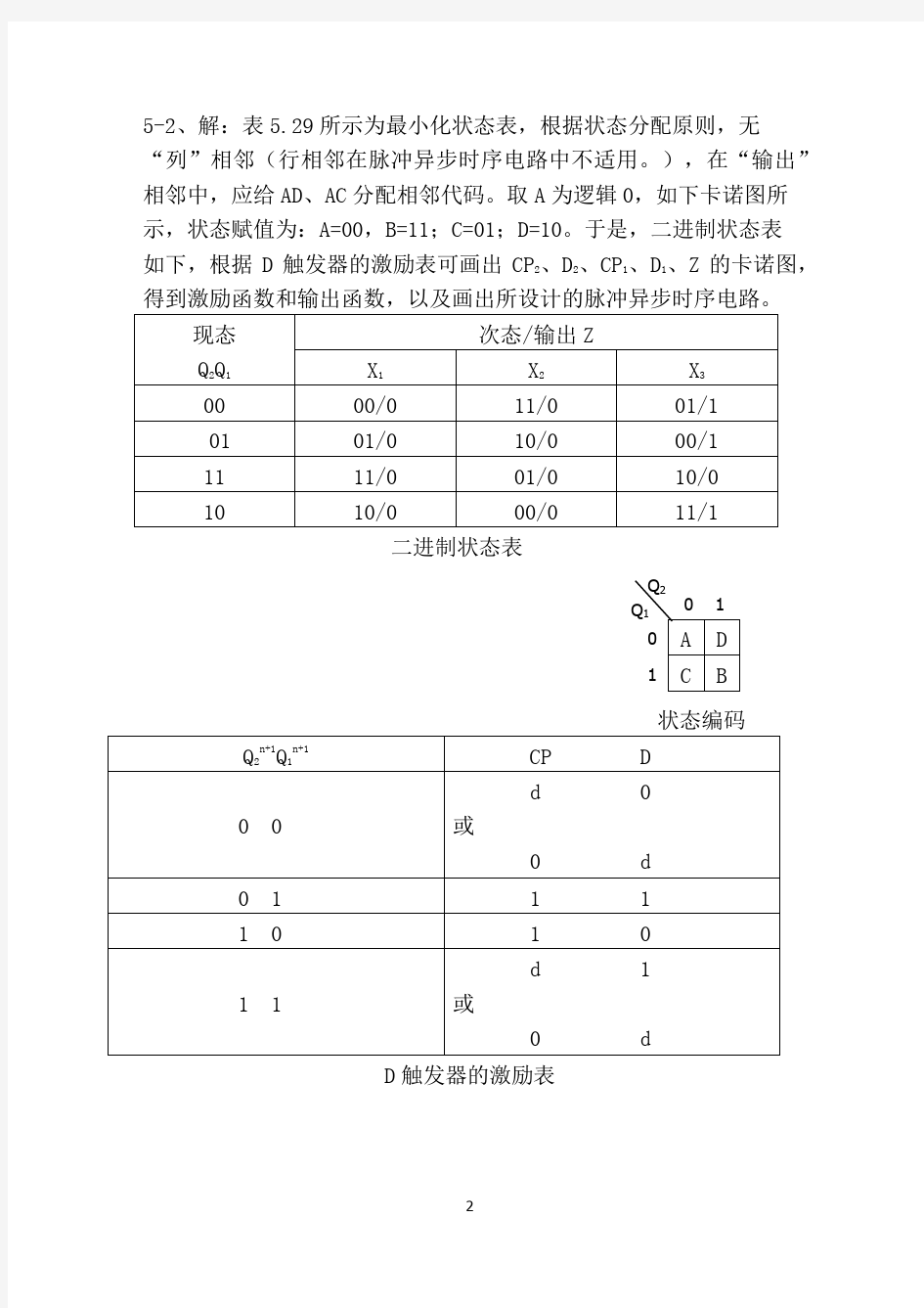 数字逻辑第五章课后习题答案