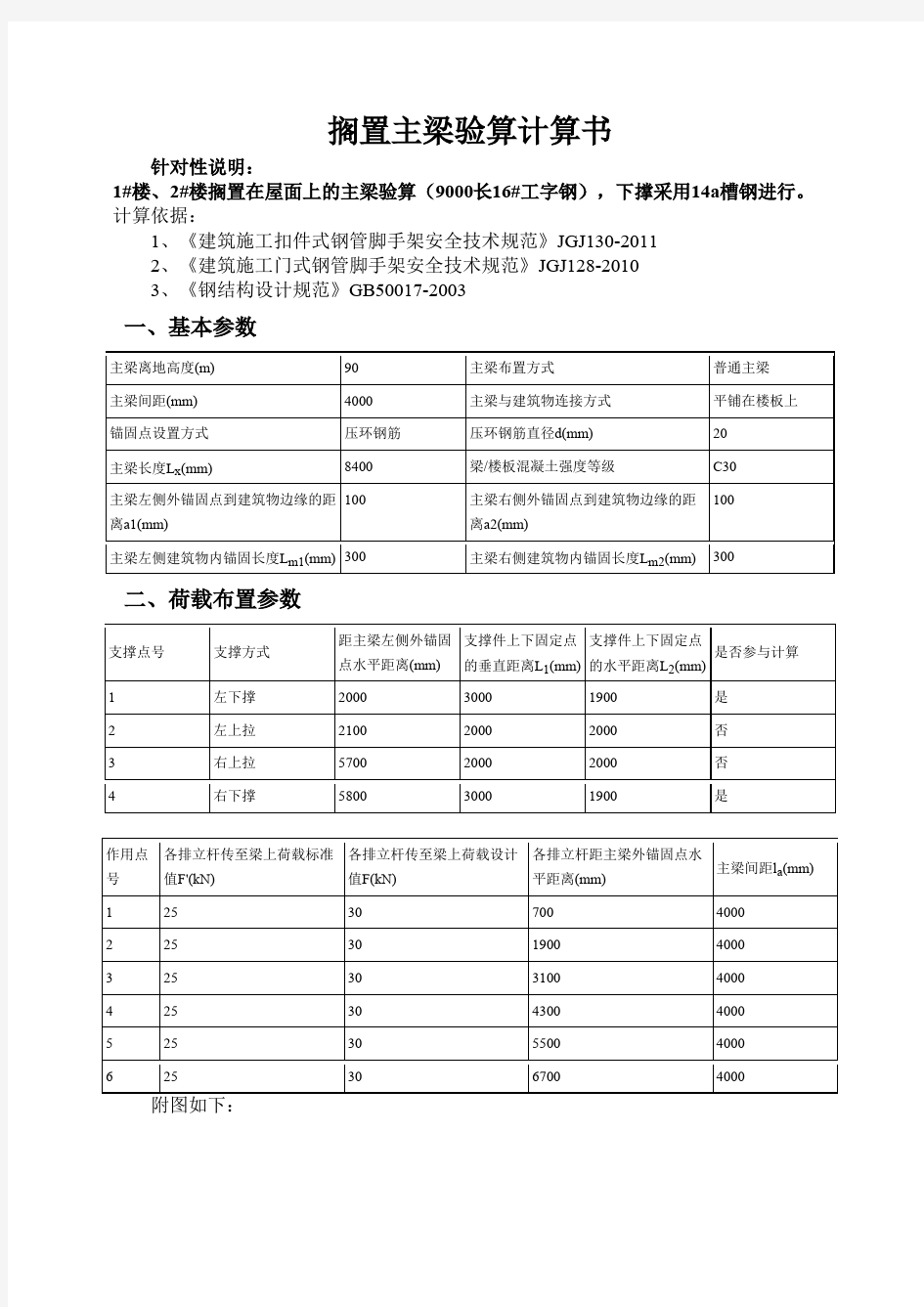 搁置主梁