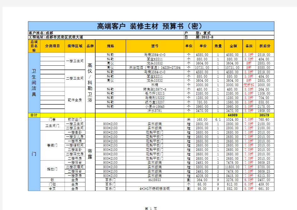 2012年8月成都武候区高端客户复式楼装修预算表(密)