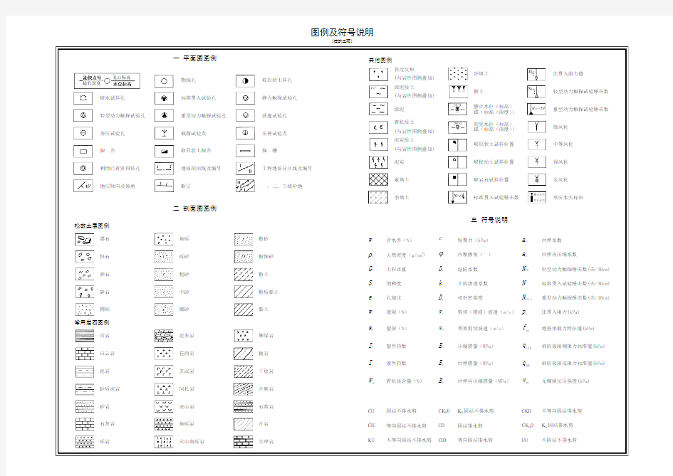 图例及符号说明-国标R