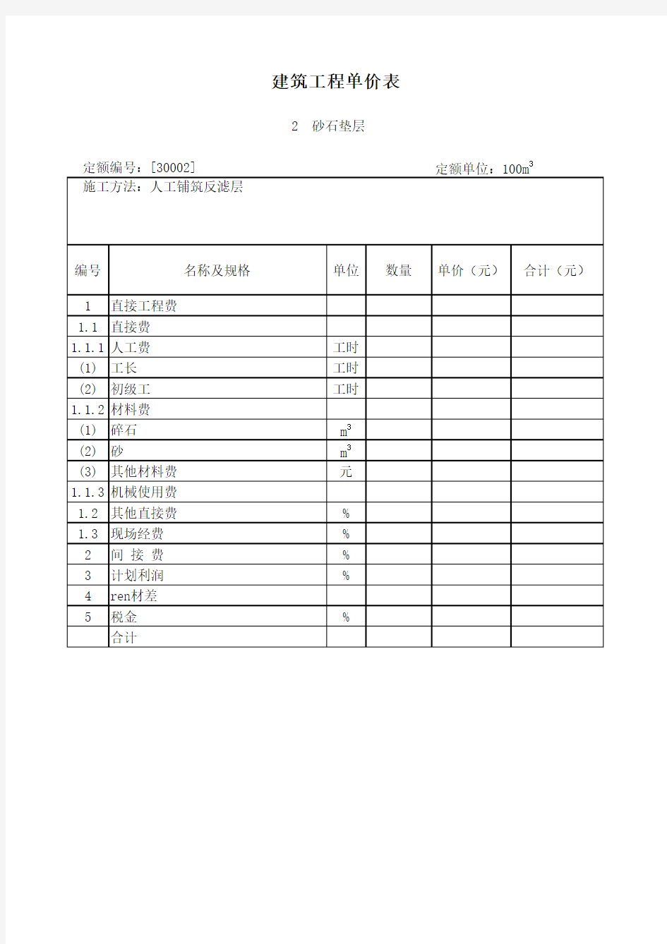 建筑工程单价表