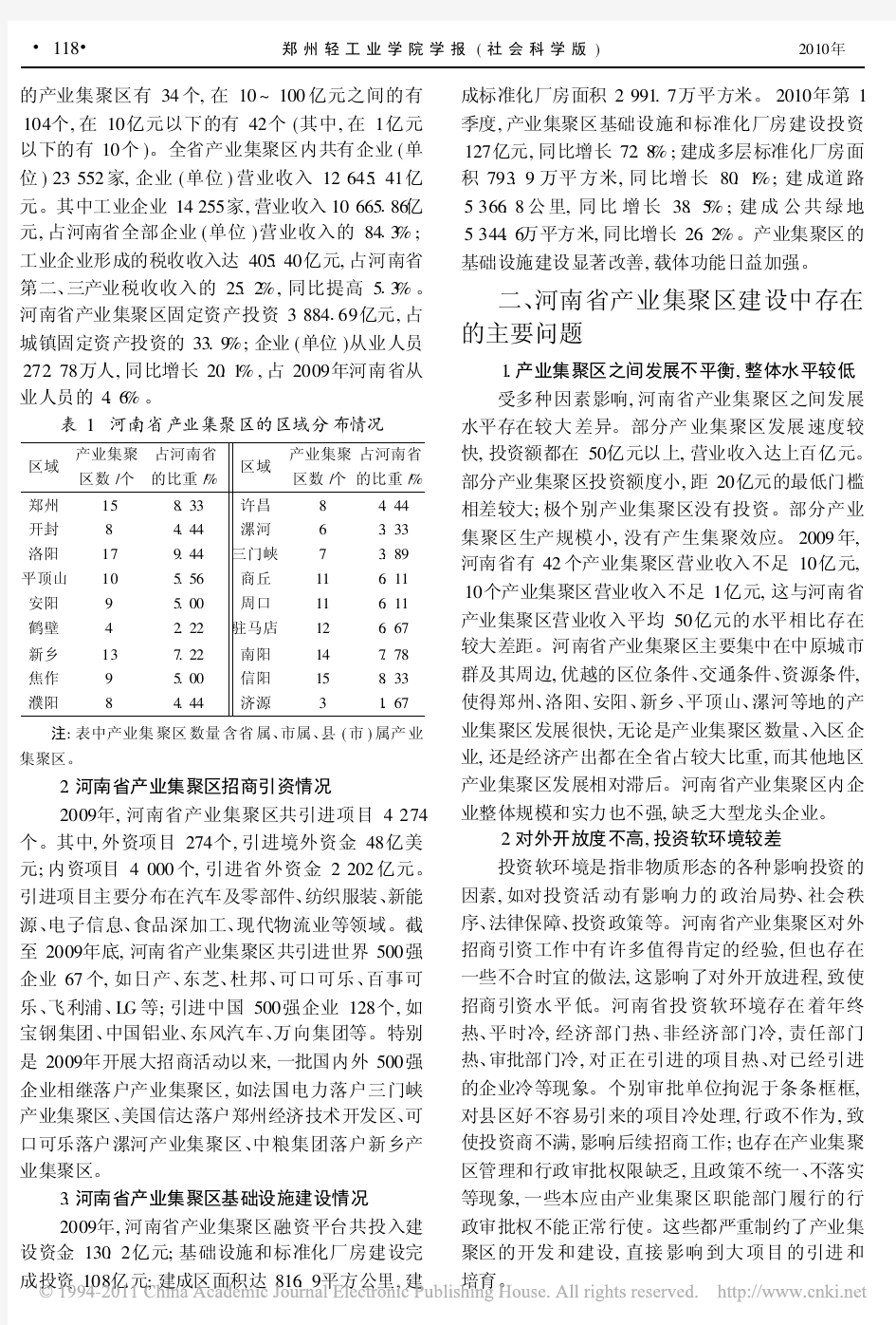 河南省产业集聚区发展现状及对策建议_王红伟