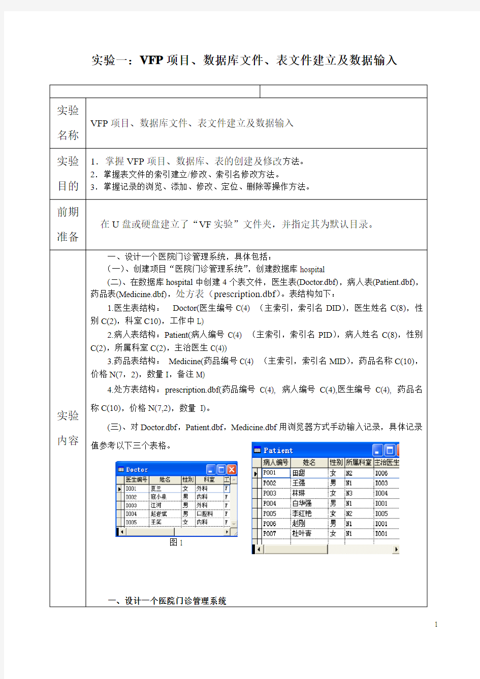 VFP实验一;项目数据库文件表文件建立及数据输入