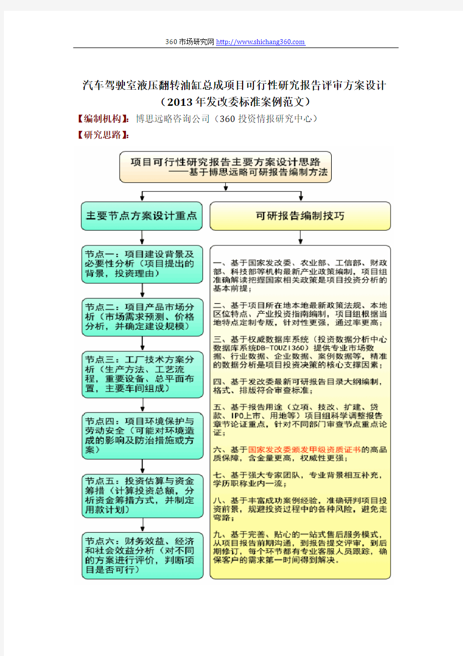 汽车驾驶室液压翻转油缸总成项目可行性研究报告评审方案设计(2013年发改委标准案例范文)