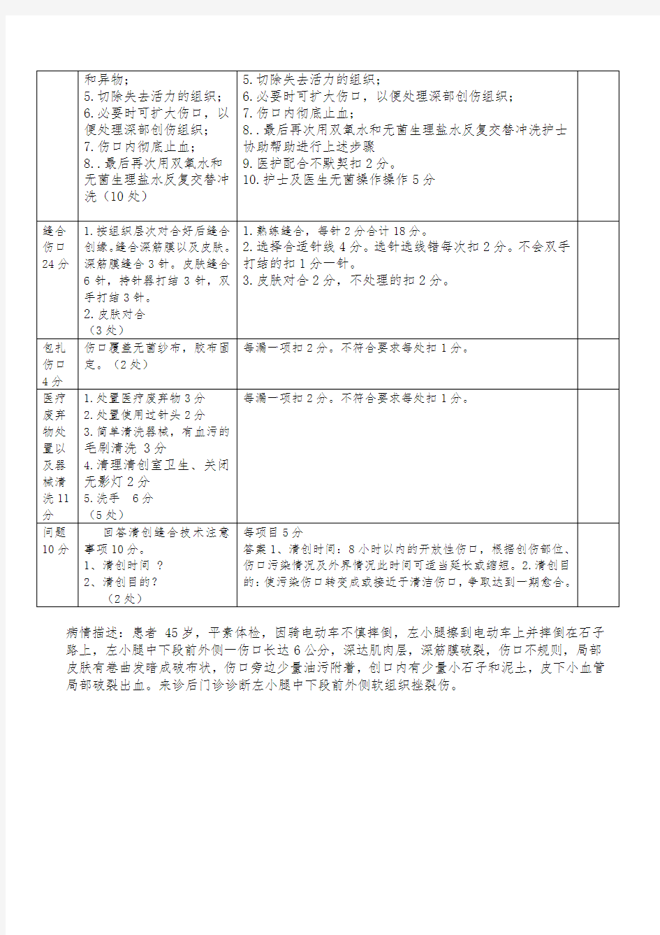 清创缝合术考评标准