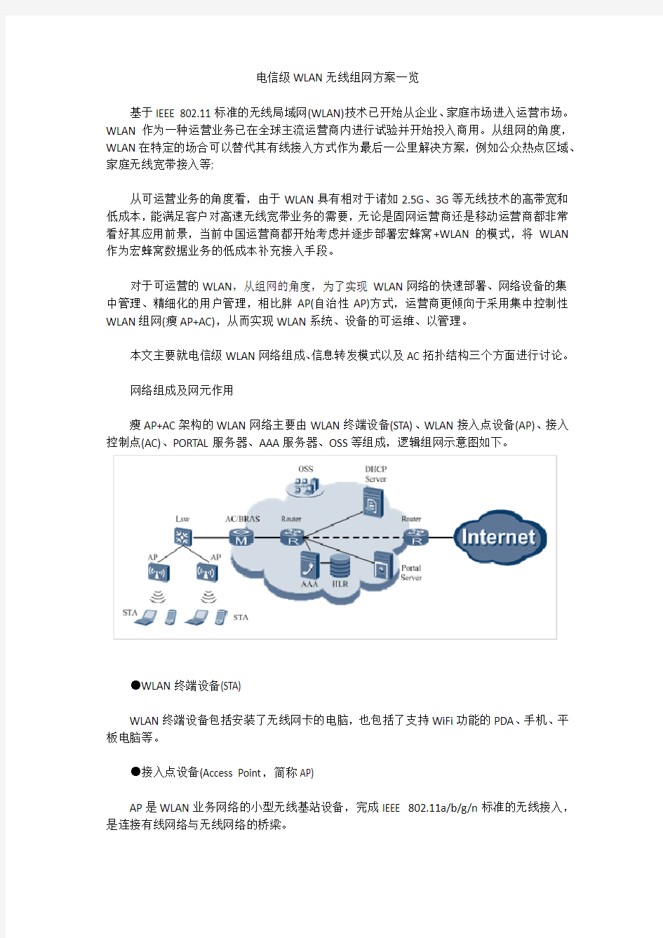 电信级WLAN无线组网方案一览