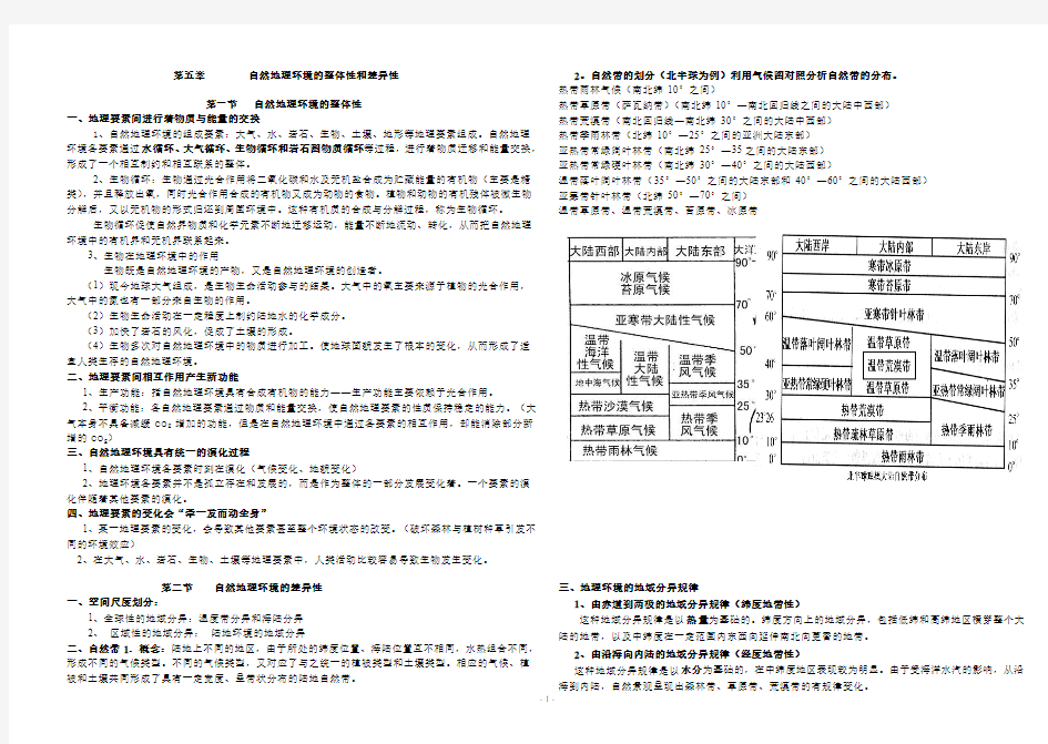 第五章自然地理环境的整体性和差异性知识点总结