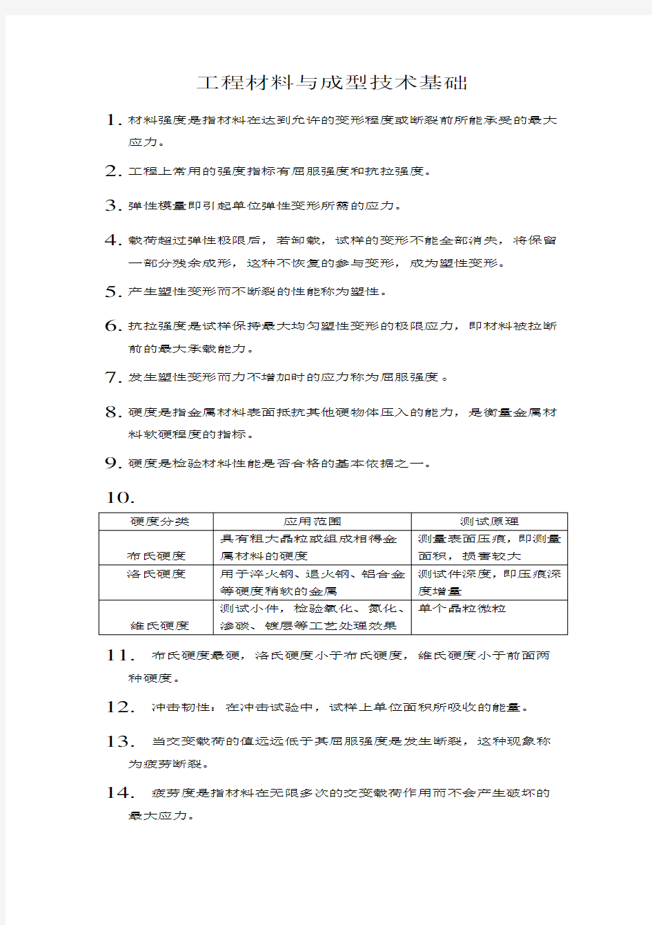 工程材料与成型技术基础复习总结