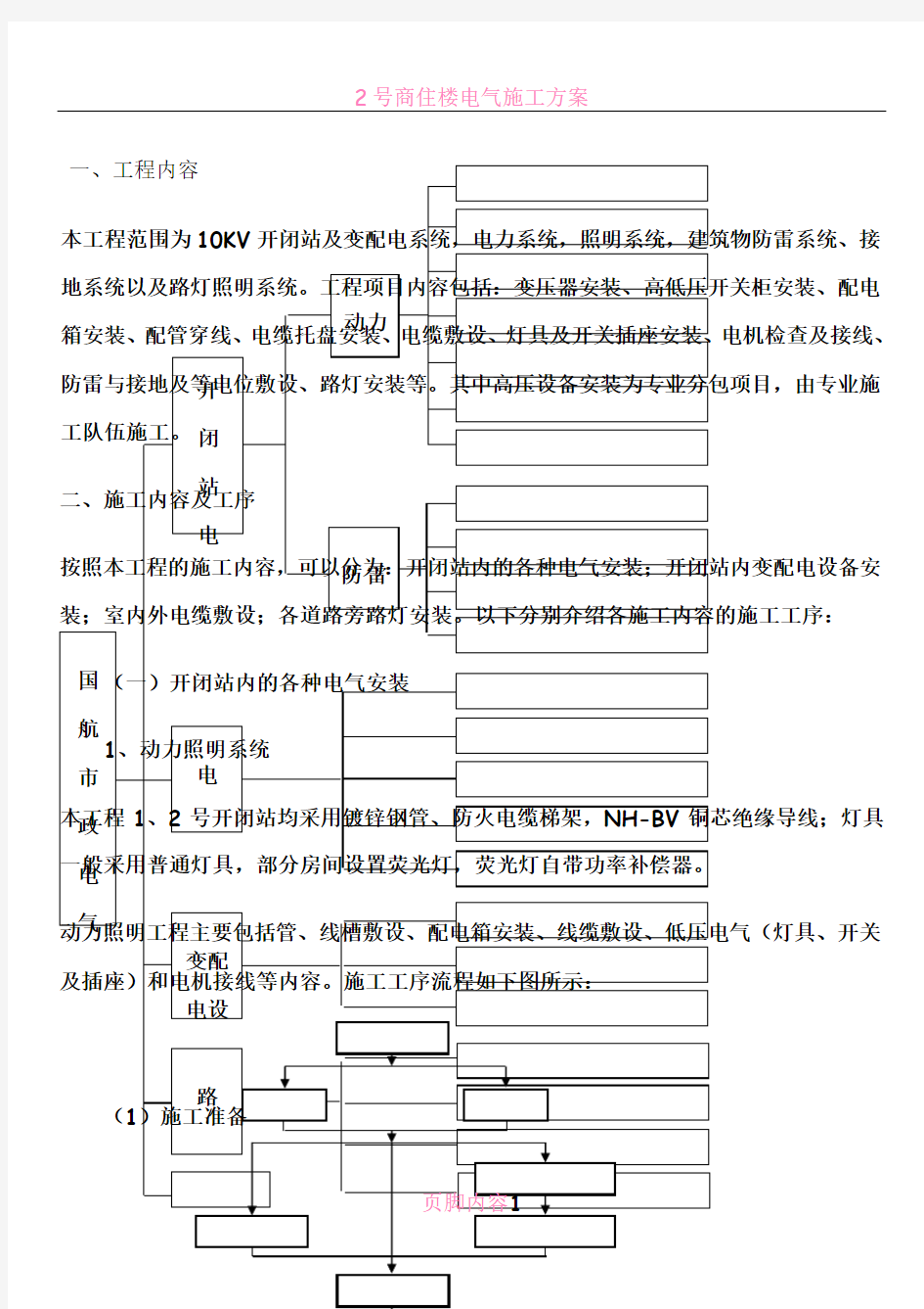 电气工程施工方案及技术措施