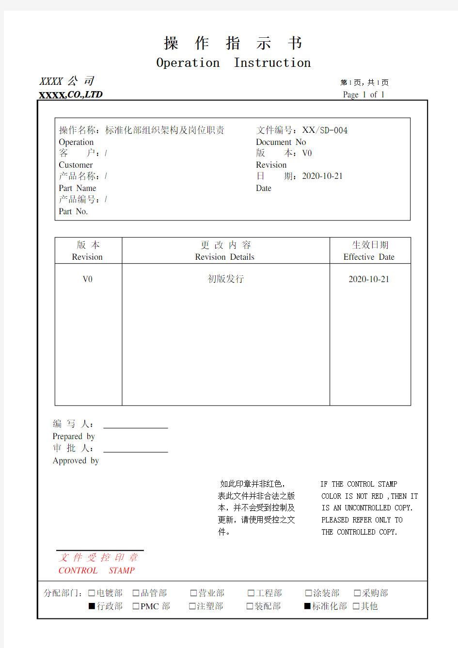 标准化部岗位要求及职责