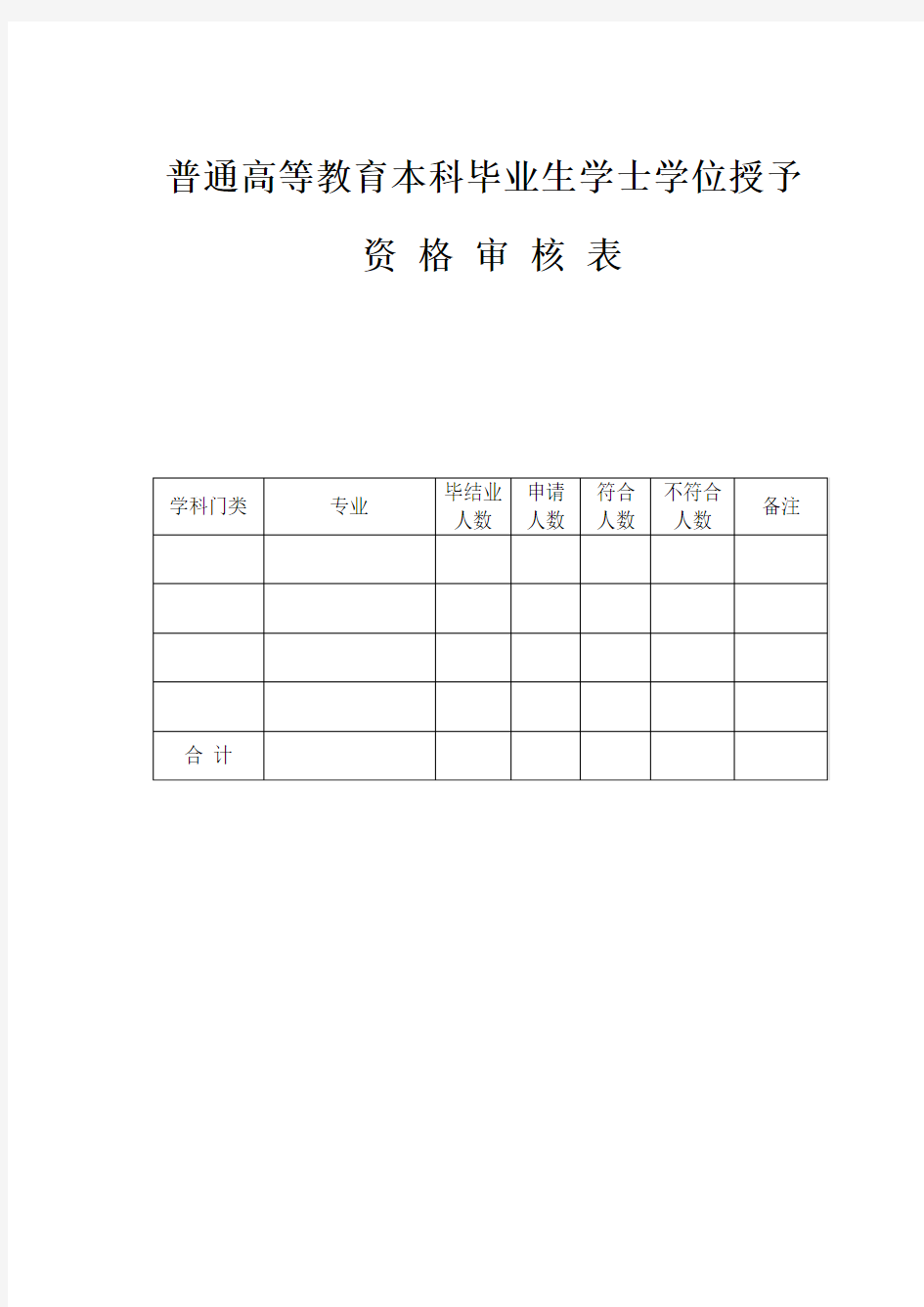 普通高等教育本科毕业生学士学位授予审核表