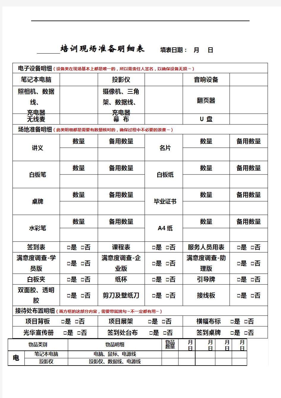 培训现场物料准备明细表