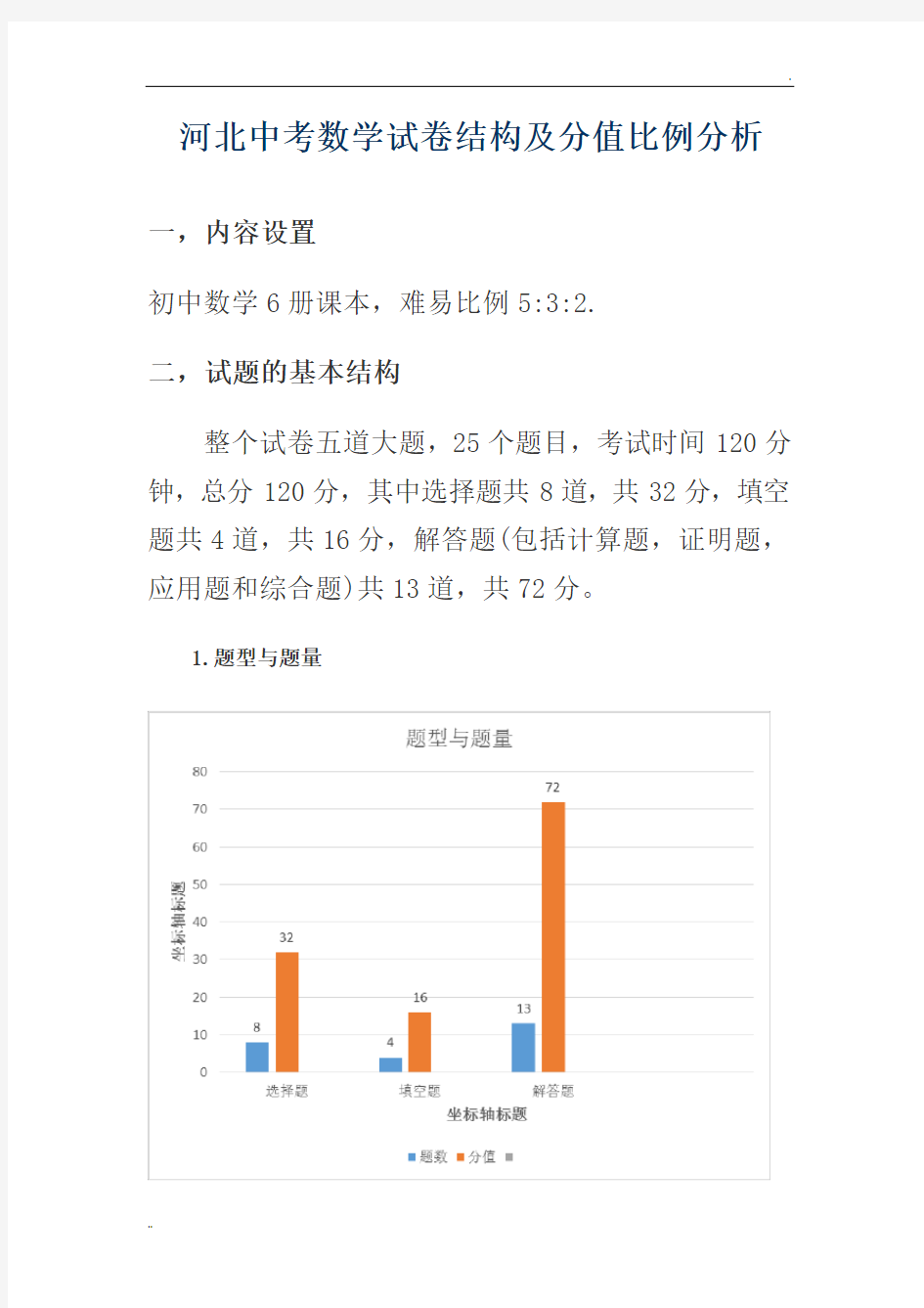 河北中考数学试卷结构及分值比例分析