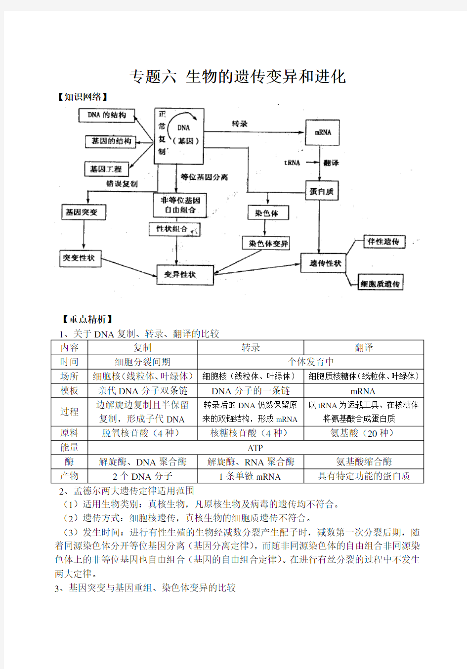 专题六 生物的遗传变异和进化