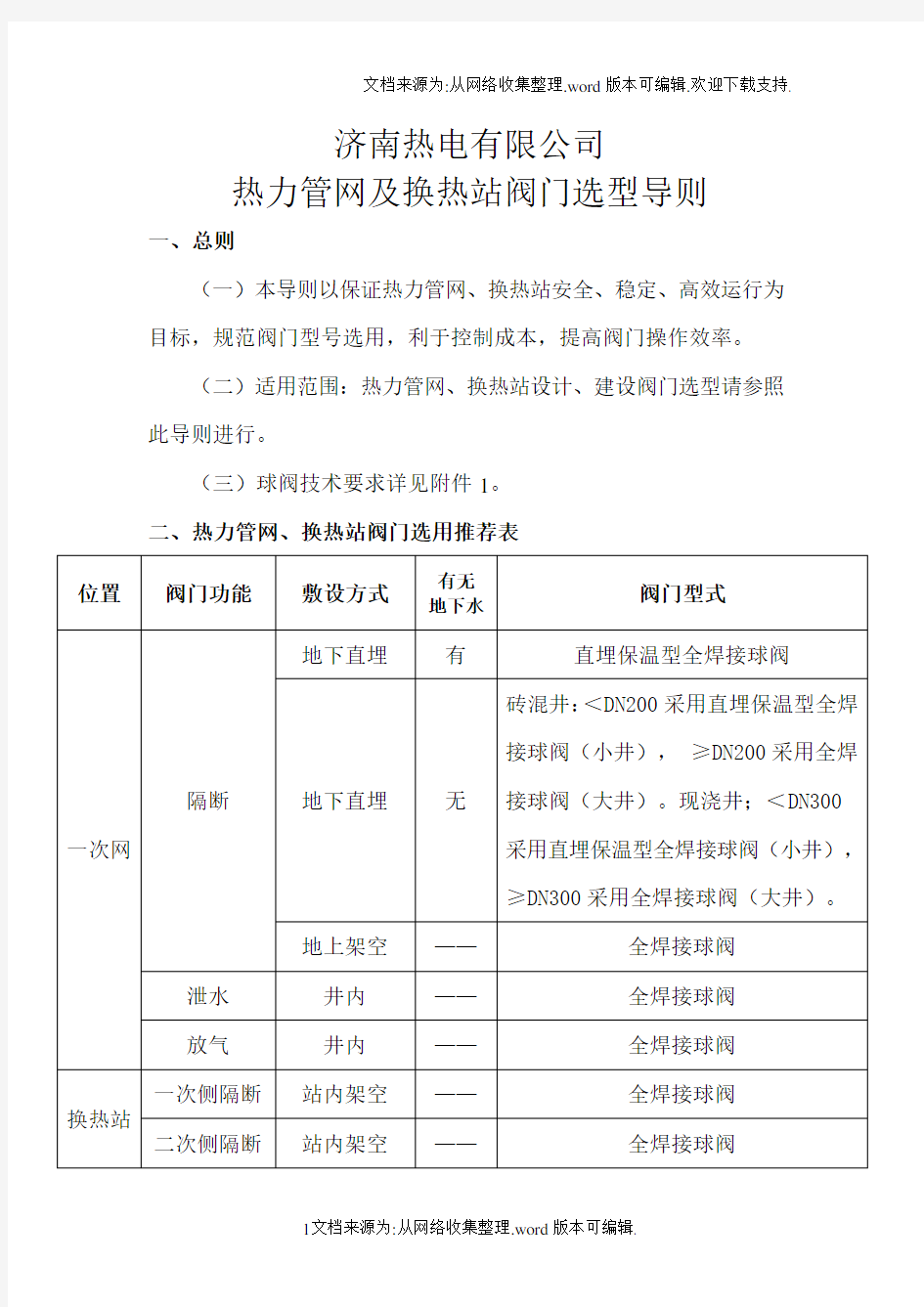 热力管网、换热站阀门选型导则