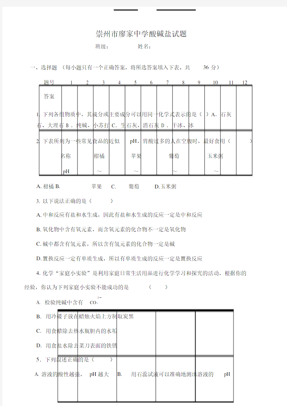 酸碱盐综合测试题.doc