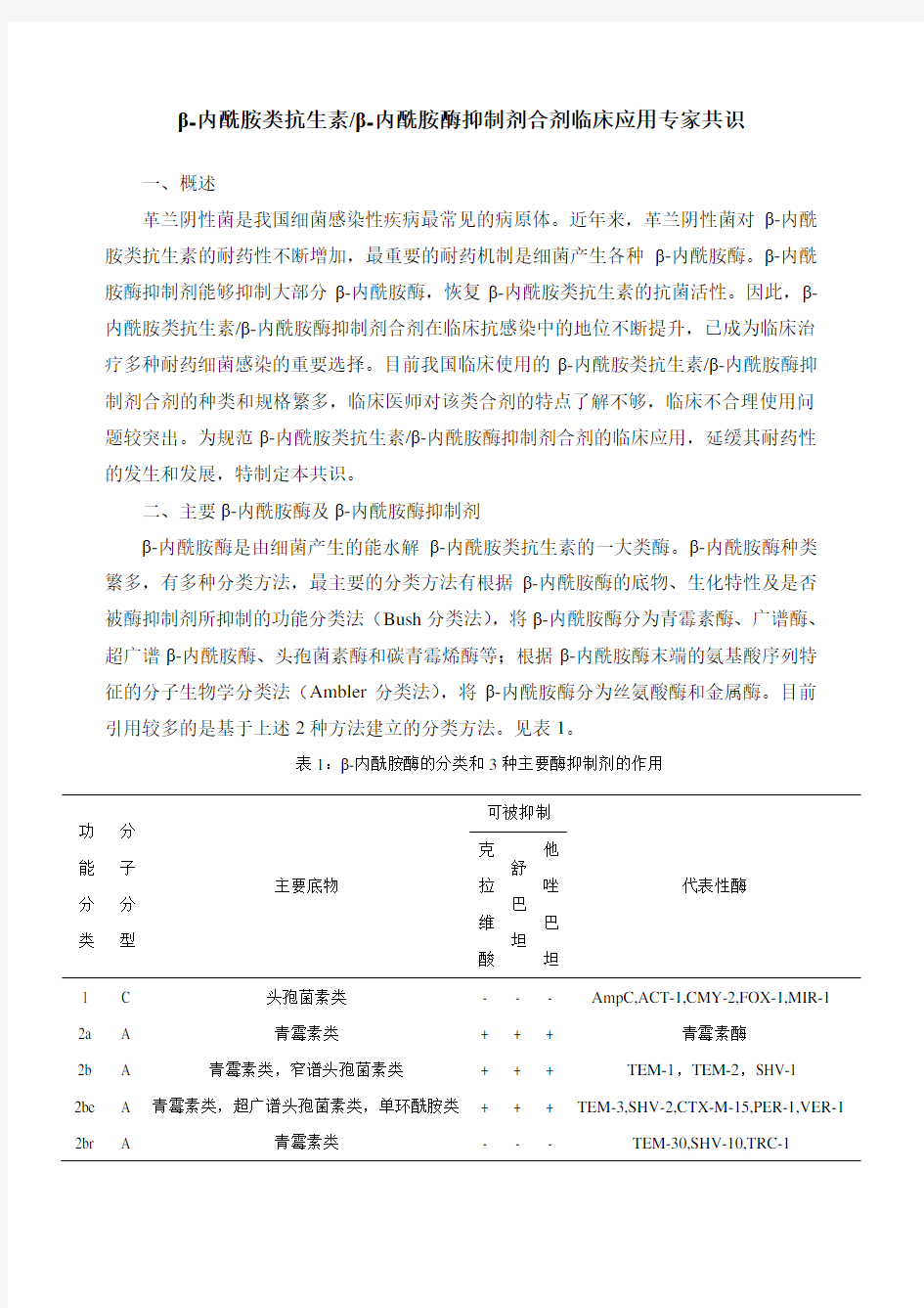 β内酰胺类抗生素β内酰胺酶抑制剂合剂临床应用专家共识