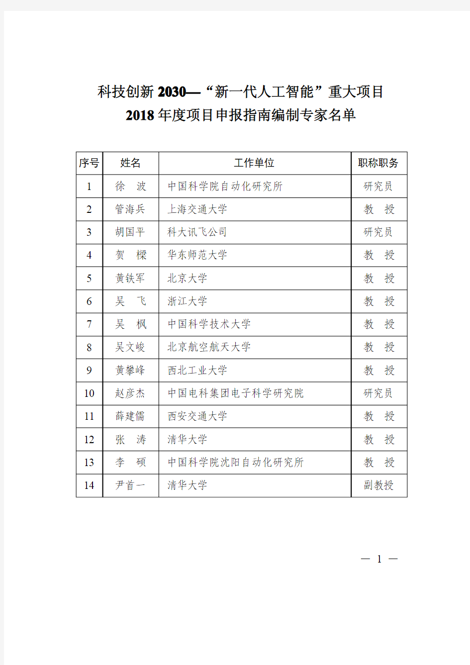 科技创新20302030新一代人工智能重大项目