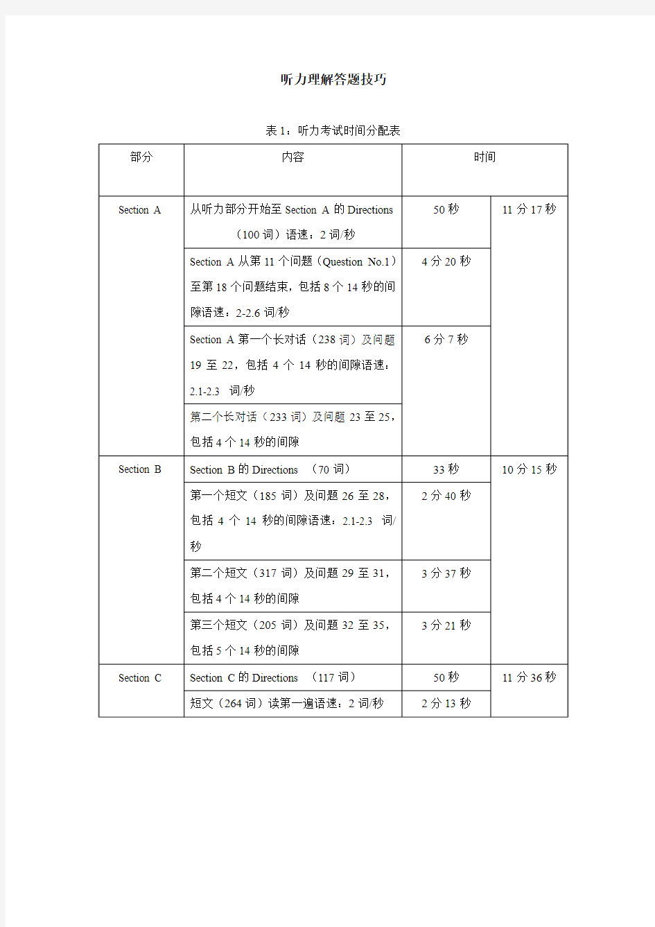 听力理解答题技巧