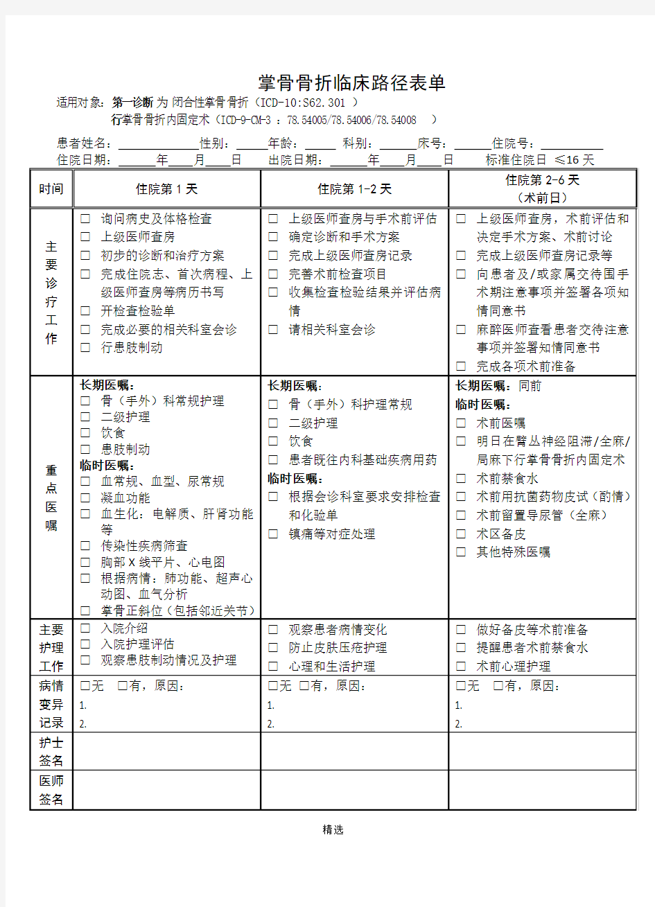 2016临床路径表单-患者版临床路径告知单(掌骨骨折)