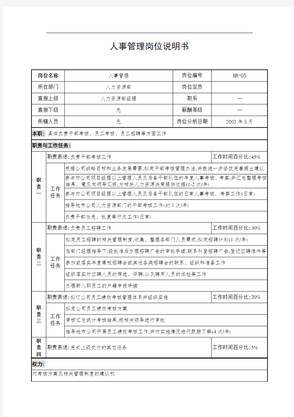 通信行业-人力资源部-人事管理岗位说明书[详细]