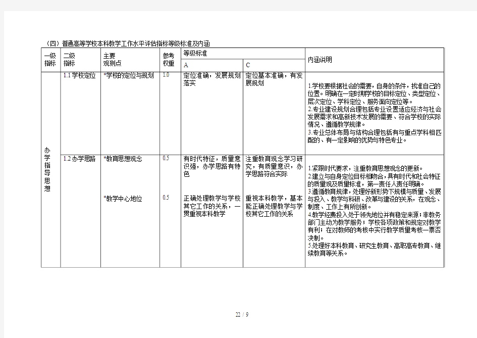 (四)普通高等学校本科教学工作水平评估指标等级标准及内涵