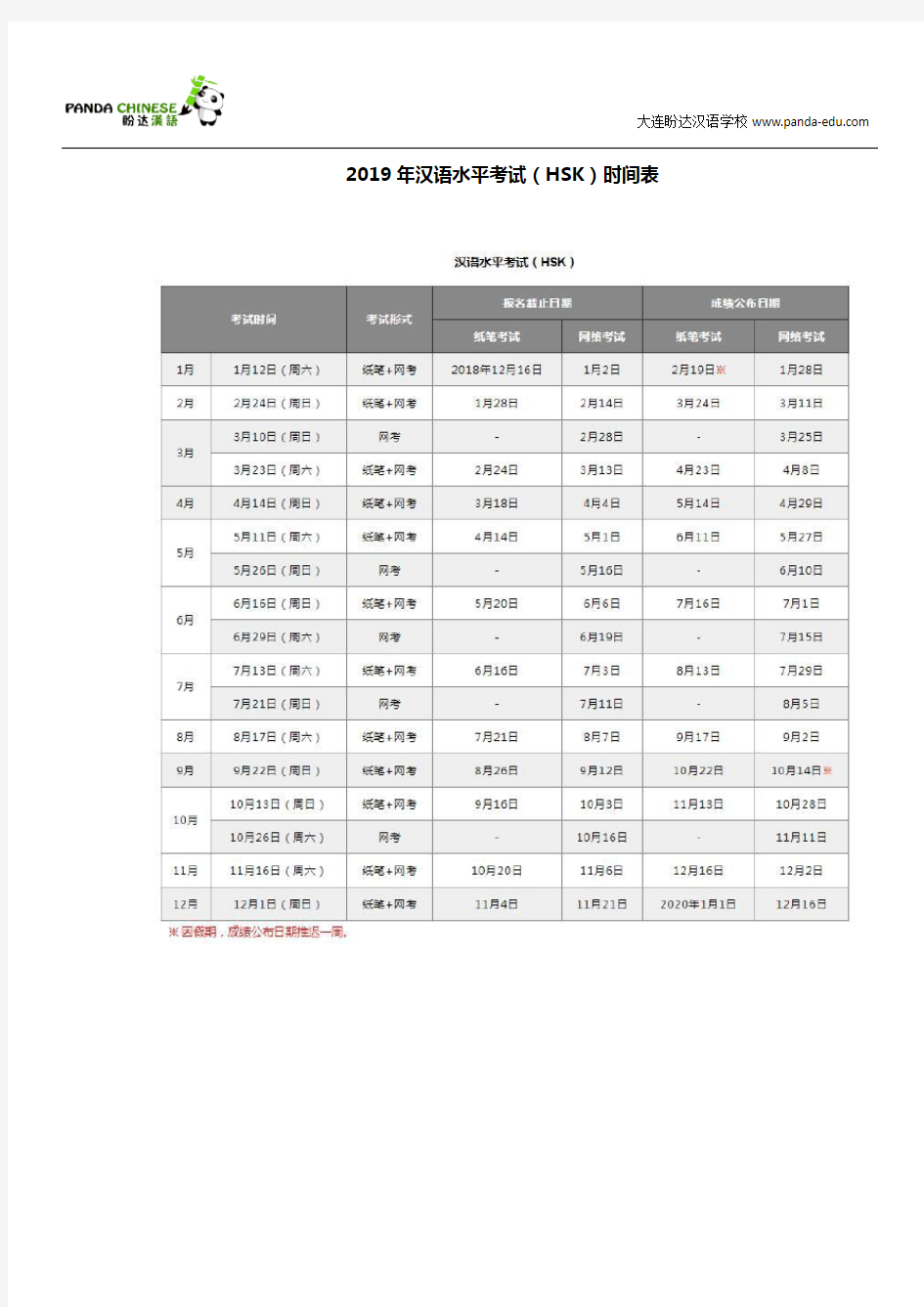 2019年汉语水平考试(HSK)时间表