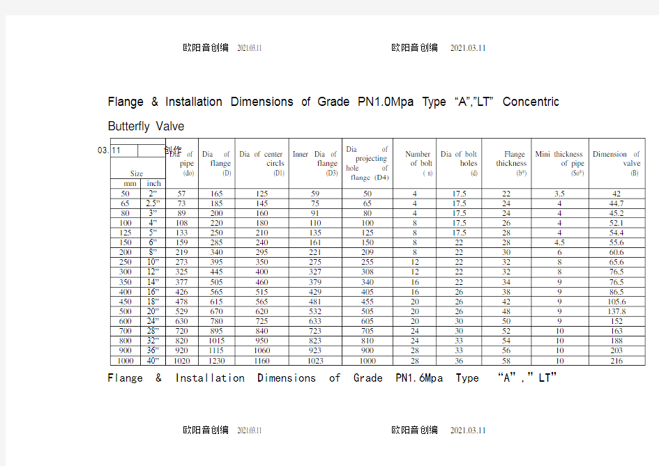 对夹式蝶阀法兰尺寸及安装尺寸表之欧阳音创编