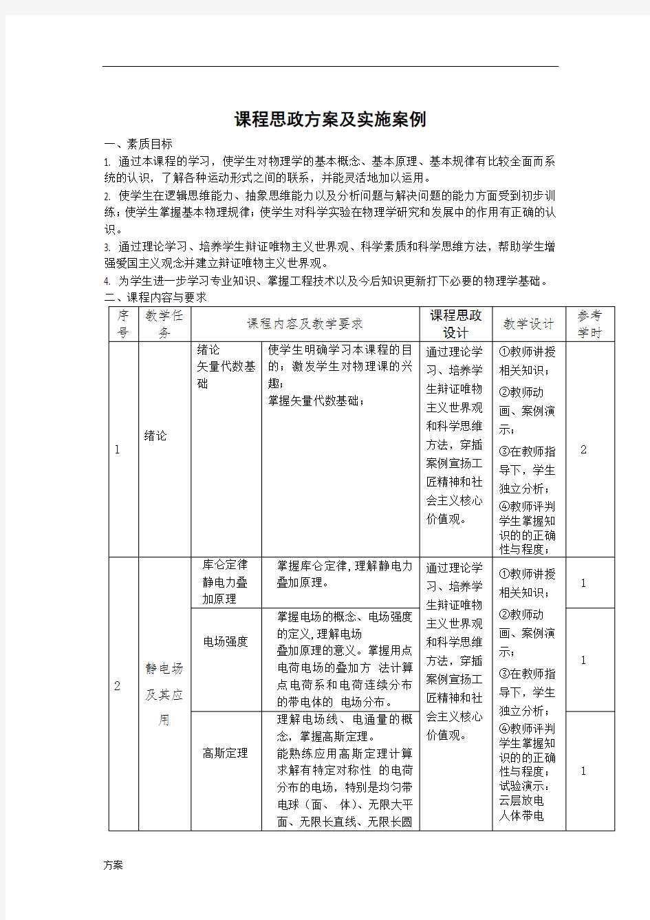 课程思政的方案及实施案例-大学物理 (1).docx