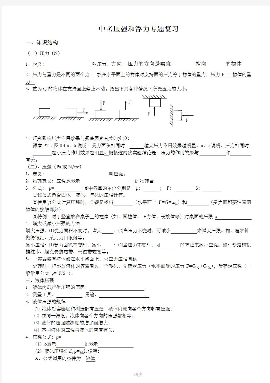 中考压强和浮力专题复习