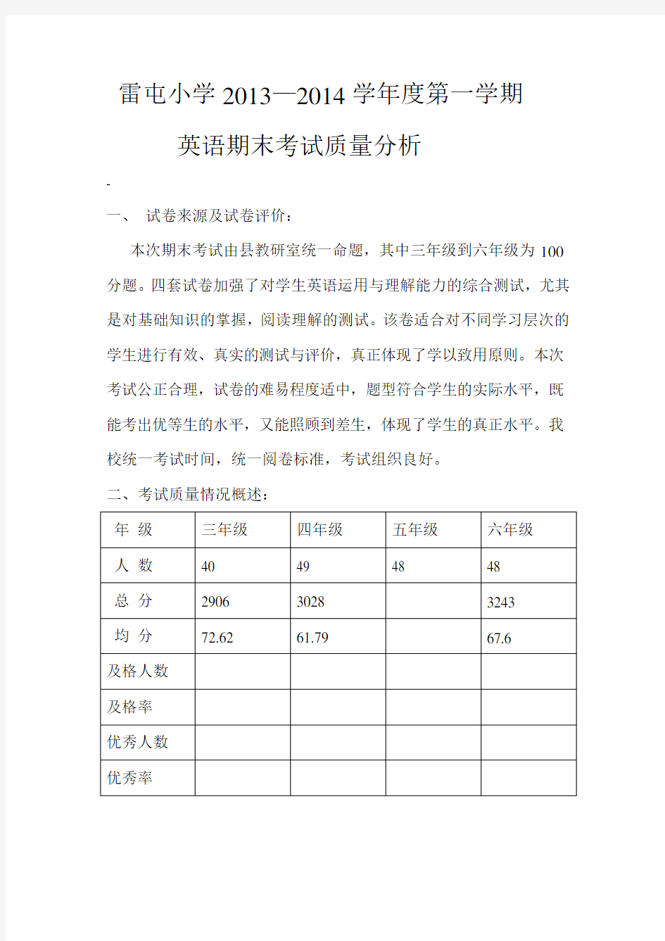 小学英语质量分析