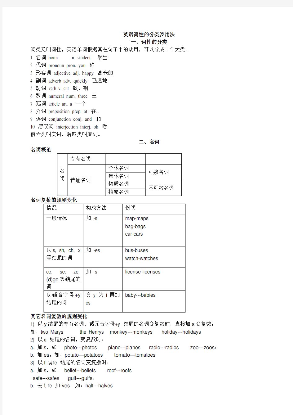 英语词性的分类及用法