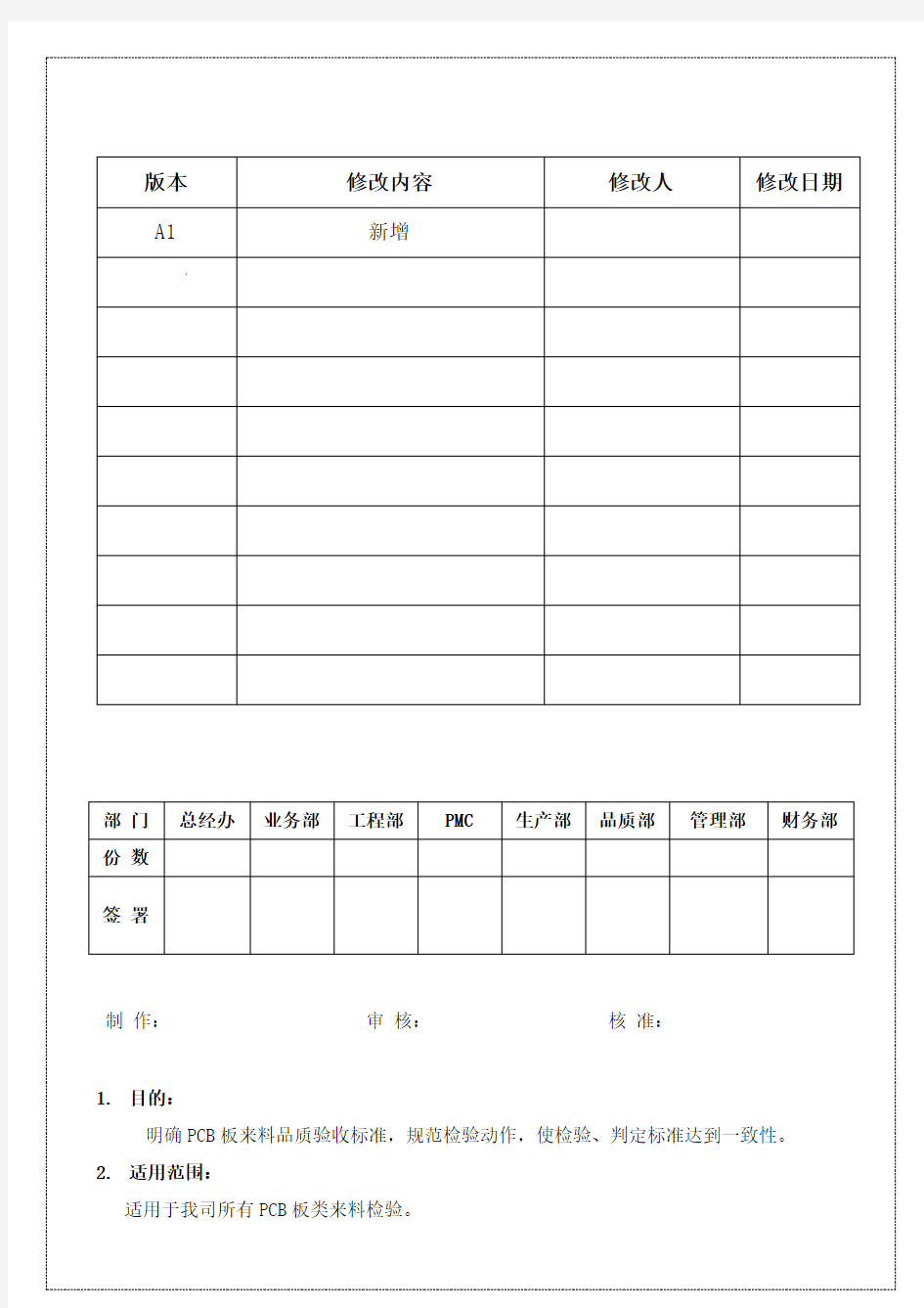 PCB板检验规范