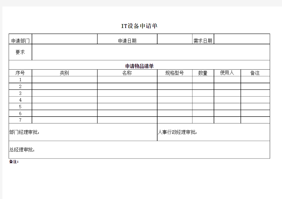 IT设备申请单