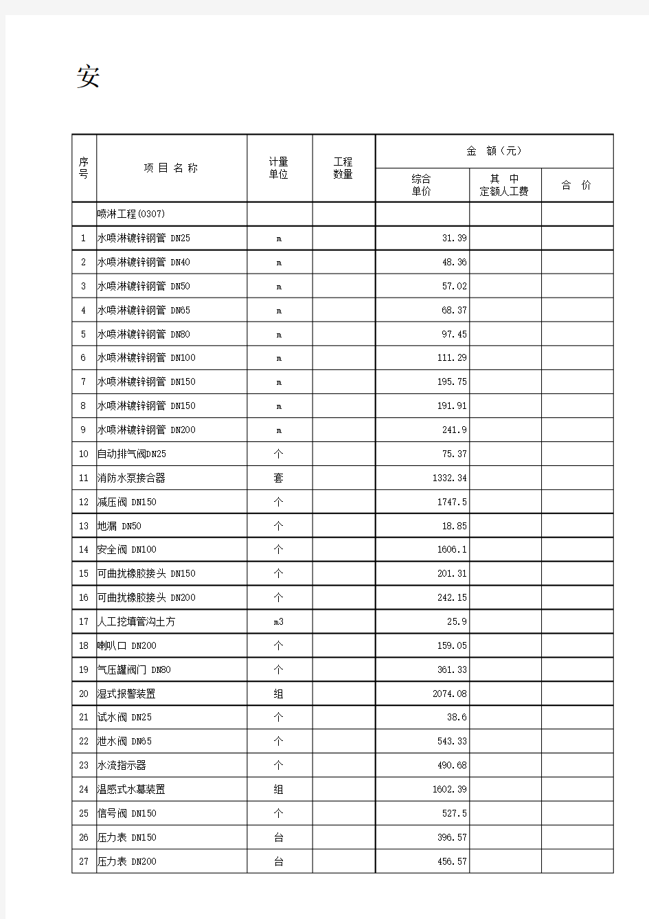 水电安装工程价格清单