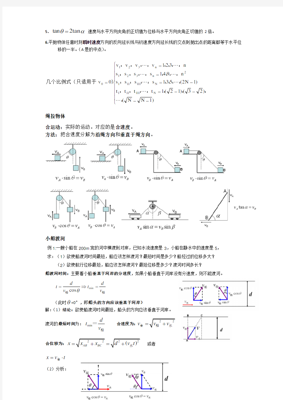 曲线运动万有引力定律知识点总结