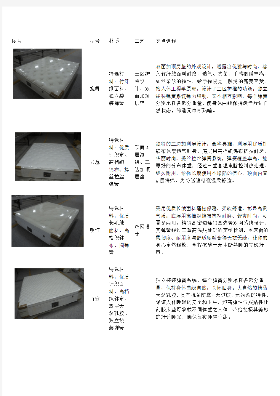 14款床垫文案