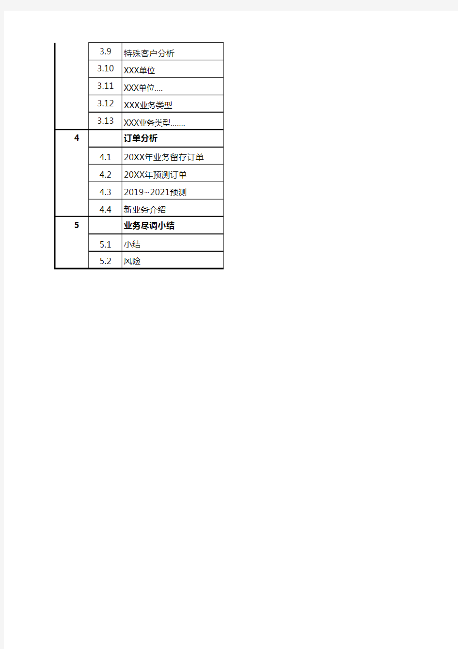 业务尽调报告框架及计划(EXECL表)