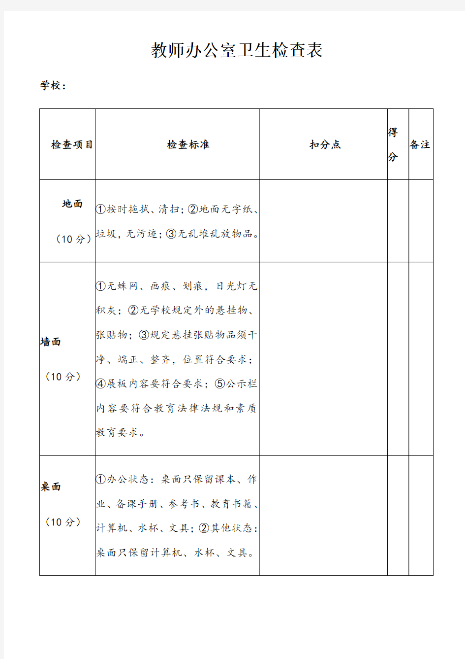 教师办公室卫生检查表