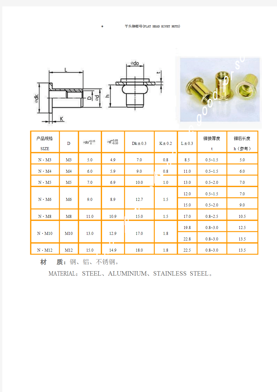 常用铆螺母、铆钉规格表