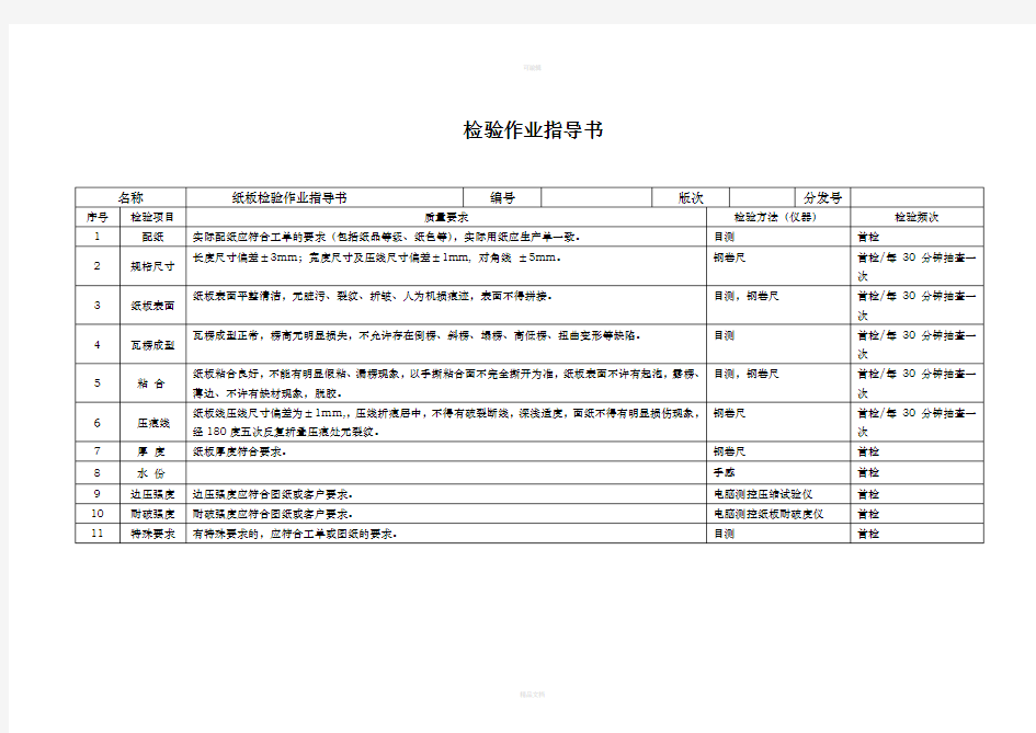 纸箱厂检验作业指导书