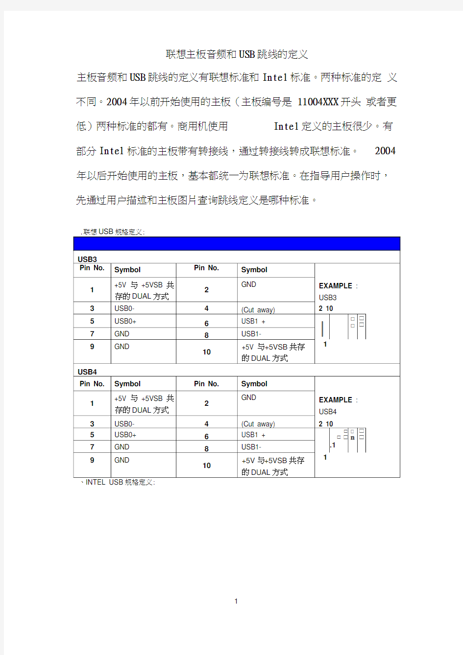 联想主板前置音频和USB跳线定义和连接方法(20201230043633)