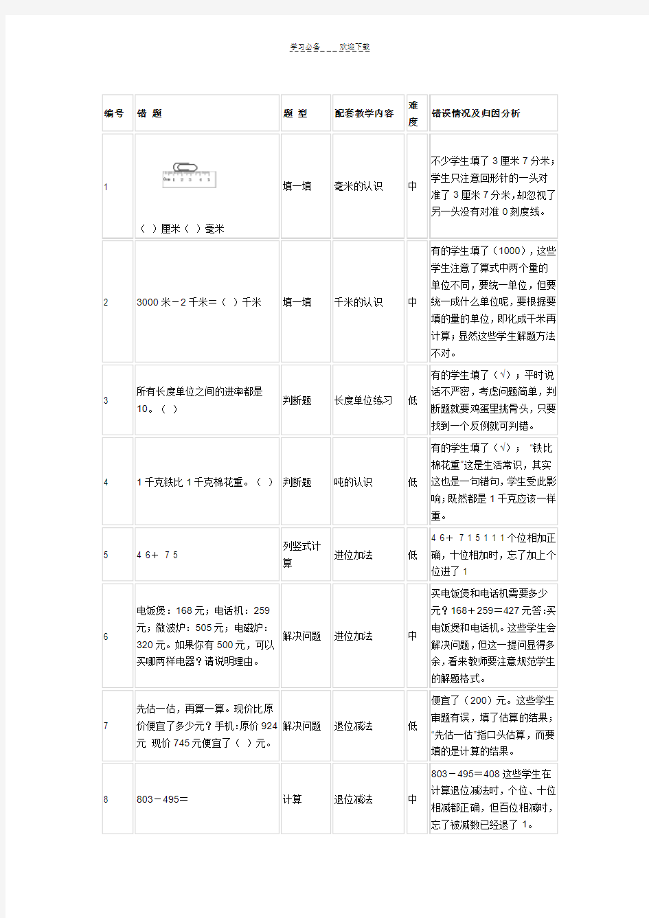 三年级上数学易错题分析