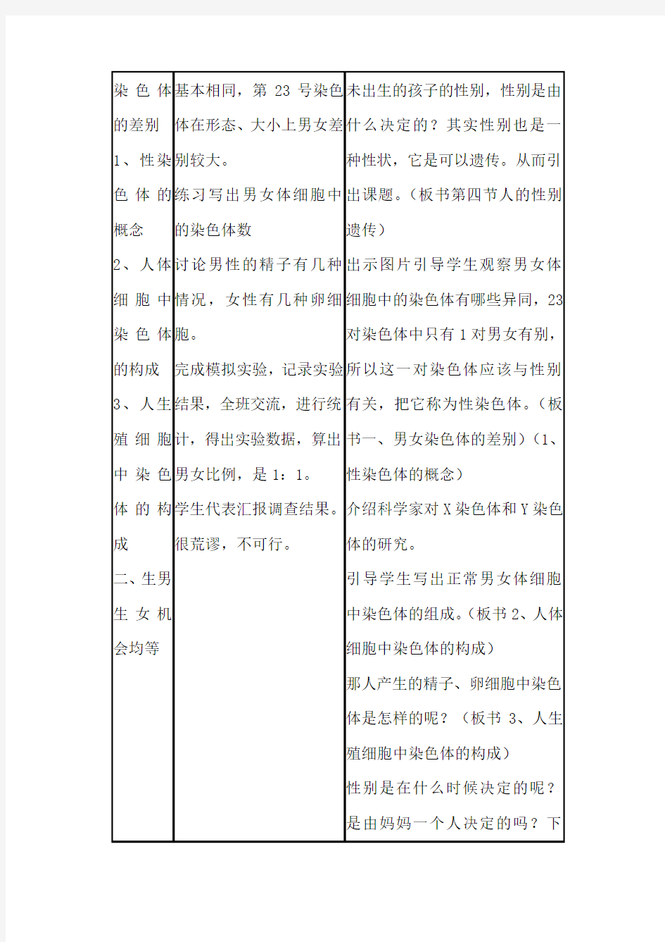 人教版八年级生物下册：《人的性别遗传》精品课件