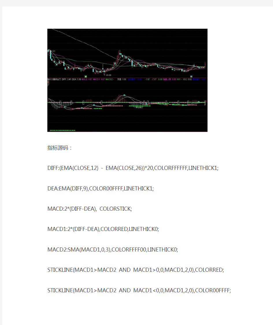 MACD和均量线通达信指标公式源码