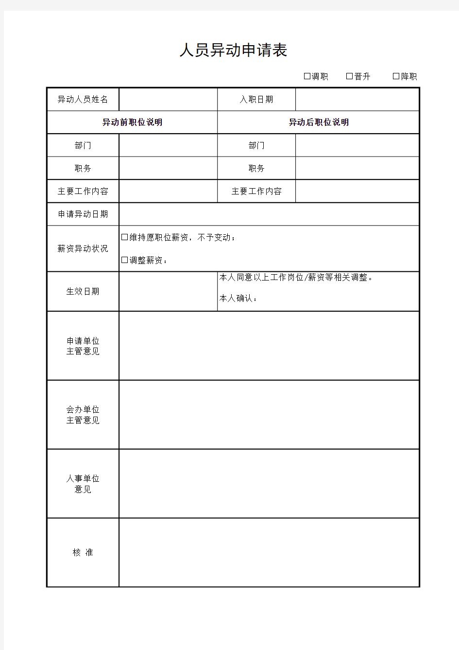 人员异动申请表(岗位调整申请表)