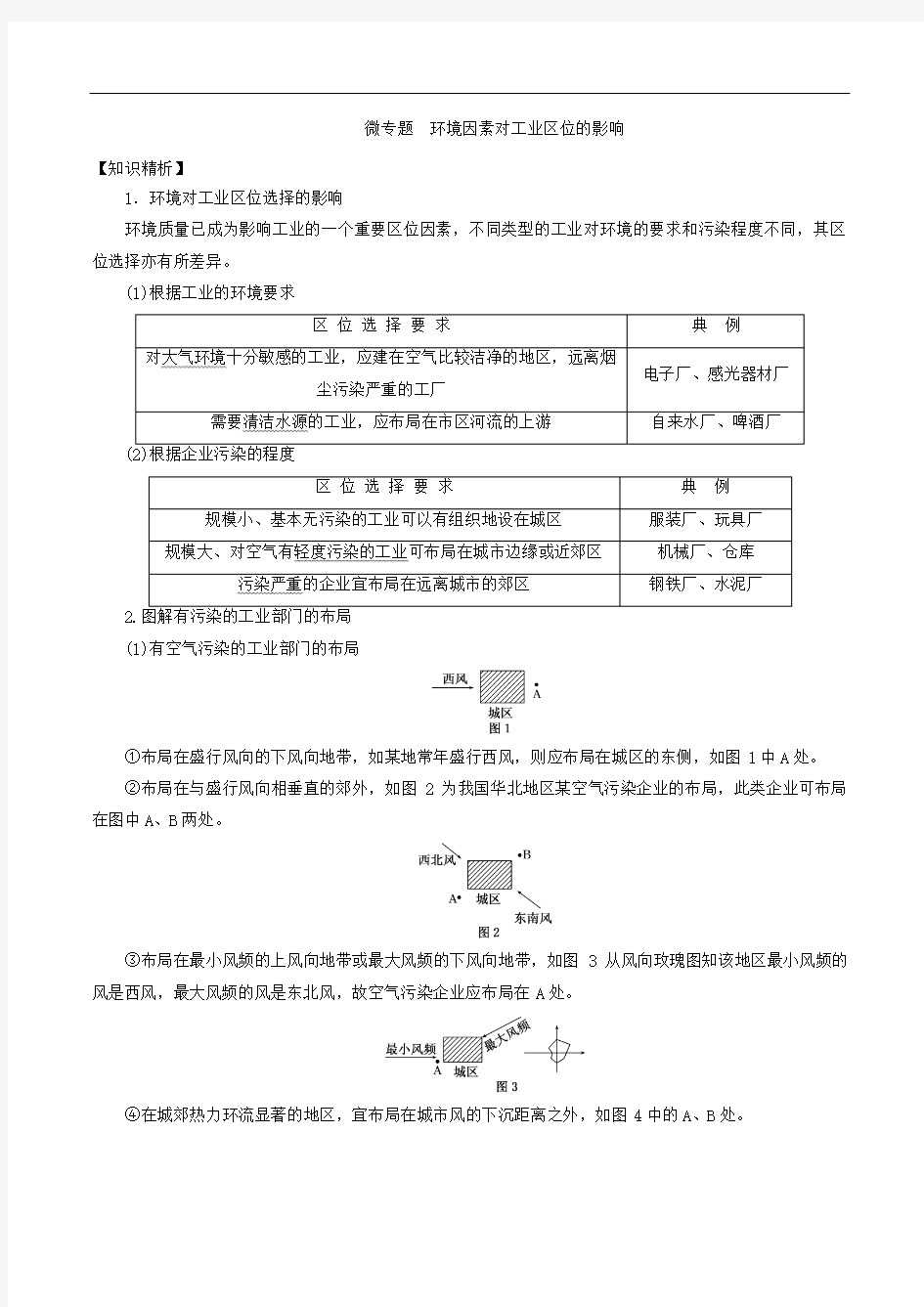 环境因素对工业区位的影响-高考地理二轮复习专题设计探究