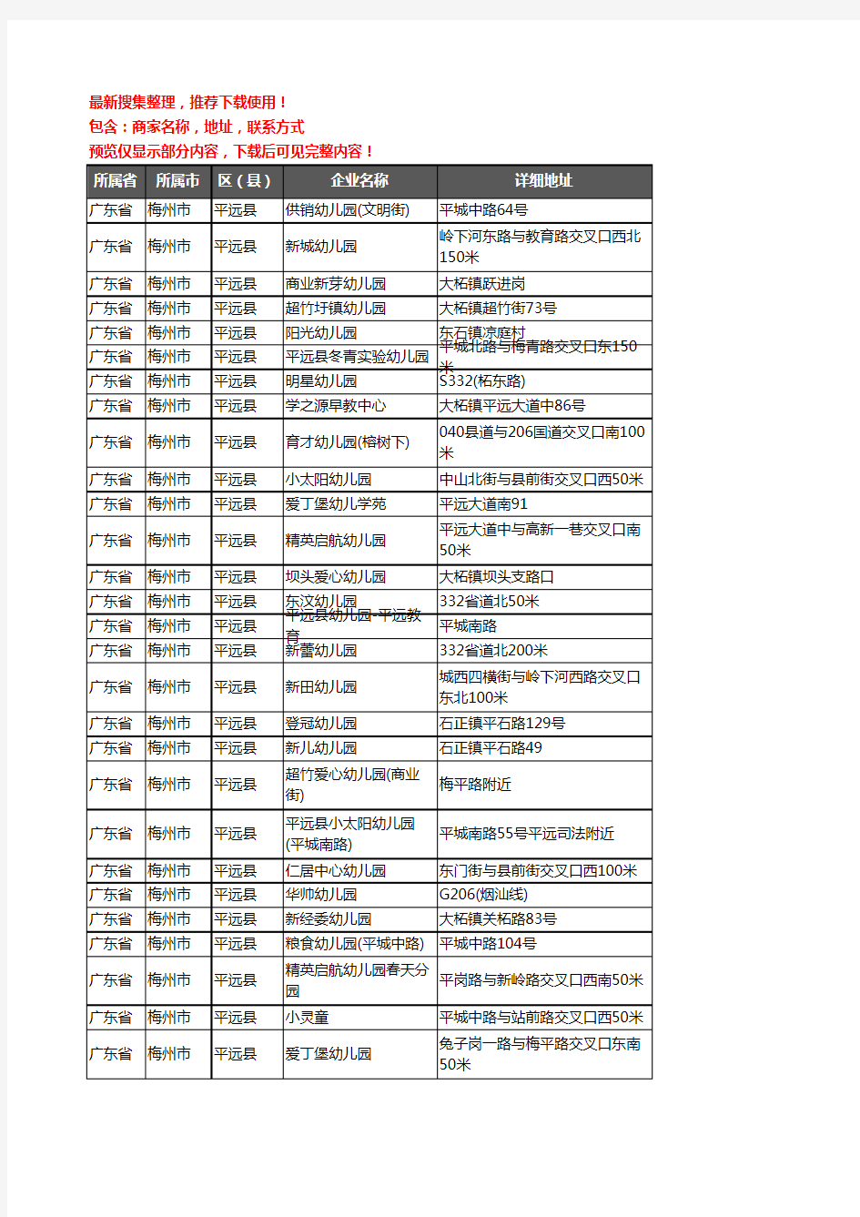 新版广东省梅州市平远县幼儿园企业公司商家户名录单联系方式地址大全42家