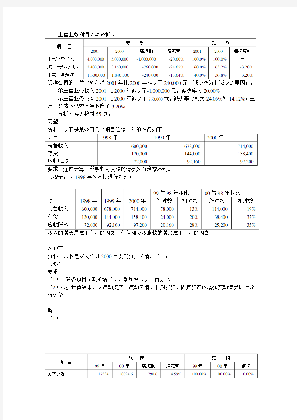 2020年国家开放大学电大财务报表考题题库